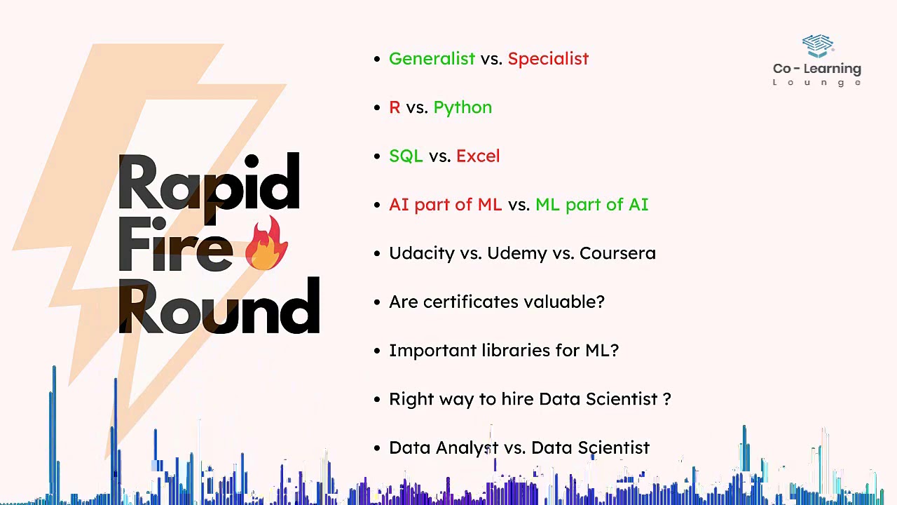 Ramsri Goutham, Lead Data Scientist | Podcast - Rapid fire | Kunaal Naik [Watch full podcast]