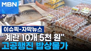 [Subtitled News] "10 Eggs for 5,000 Won" Food Prices on High Alert... Government Injects 1 Trilli...