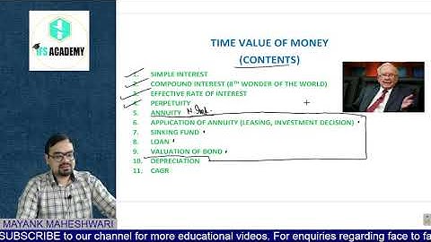 CA Foundation | Business Mathematics Revision | L-1 | Mayank Maheshwari