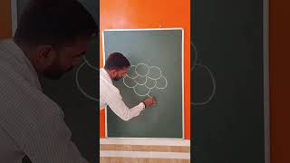 Easy Grapes drawing.#art #drawing #viral #short#shorts #reels#views #shortvideo#views#volg#love