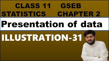 | illustration 31 | presentation of data stat | chapter 2 stat class 11 | chapter 2 stat std 11 |