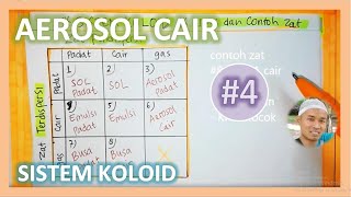 Kimia kelas 11 dispersi koloid ...