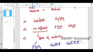 Balancing Chemical Equations | Hit & Trial Method (Step-by-Step) with example – Part 1