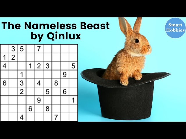 Russell’s Hidden Substitutional Theory PDF) 