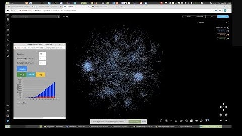 Neo4j & GraphXR Epidemic Simulator