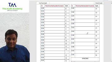 CA Final Fast Track (only English)| Lecture 1| CA Pragnesh Kanabar