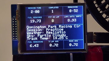 iRacing Arduino Pit Bord [WIP v0.5]