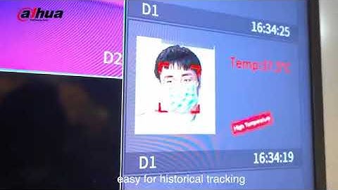 Dahua Thermal Solution Overview