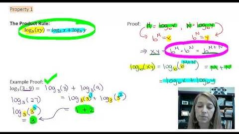 4.4.1 Logarithmic Product Property