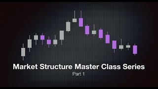 Detalles Market Structure Everything You Need To Know Part 1. The Intro. Actualización