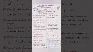 #mathematics #mathsformulas #class8maths #ncert