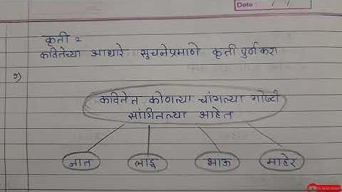 10th class setu abhyaskram  ( Bridge course ) marathi test 1/ day 15