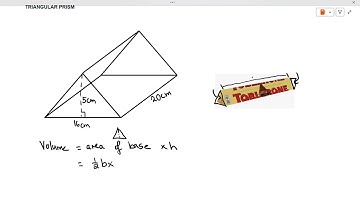 Grade 10/11/12 Maths Lit - Volume of Prisms