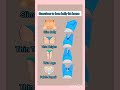 Yoga Pilates Reduce Belly Fat | #shorts #yoga #pilates #bellyfat #workout