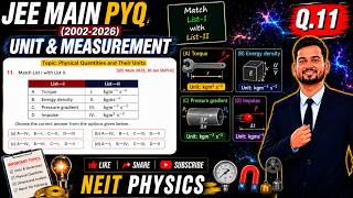 JEE Main 2023 PYQ Q11🔥Detailed Solution | Units & Measurement | Match the Following #JEE2027 #pyqs