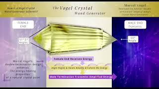 What is a Vogel Crystal Wand?