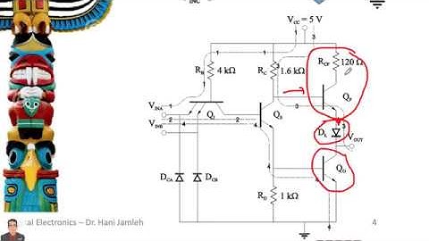 R02_04_L10_Standard TTL VTC