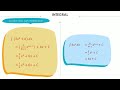INTEGRAL TAK TENTU || TUGAS PENGGANTI UJIAN AKHIR SEMESTER MATEMATIKA DASAR II