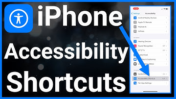 How To Use Accessibility Shortcuts On iPhone