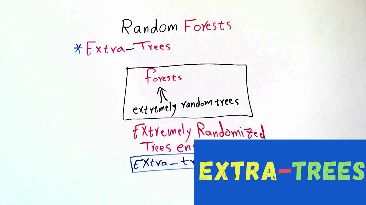 شرح Extra-trees - YouTube