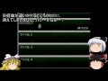 【ゆっくり怪封の廃墟】封じられた謎を解き明かせ！Part1