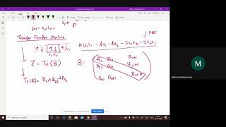 Advanced Thermodynamics (CL 602) - 1D Ising Model