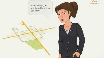 CommonFloor.com - Search Properties on Map
