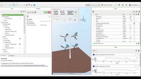 Multi-rotor wind turbine divergent yawing with Ashes - aeroelastic software