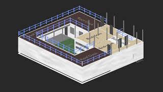 Capstone Project