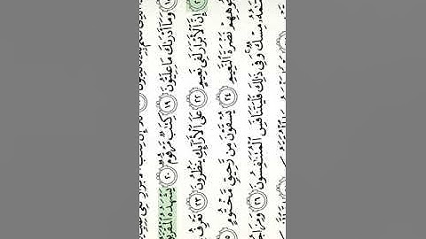 الشيخ محمد ايوب سوره المطففين