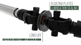 Weasler® Agricultural Solutions - 80° Wide Angle PTO Drive Shaft screenshot 5