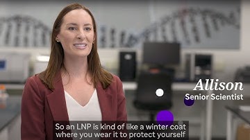 Sanofi – Lipid Nanoparticles (LNPs) explained with #NoJargon