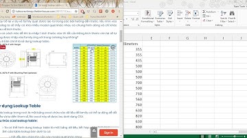 Sử dụng Lookup table để tạo family theo catalog thiết bị