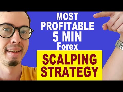 Most Profitable & Simple FOREX SCALPING Strategy