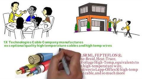 1X® High Temperature Wire & Cable [ Aerospace, industrial automation, controls, & robotics ]