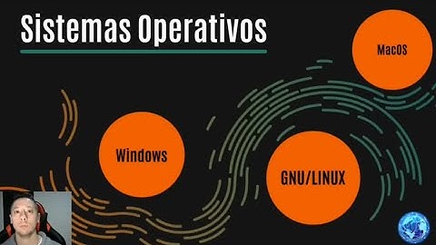 Sistemas Operativos: WINDOWS - GNU/LINUX - MACOS. Resumen