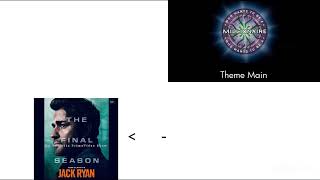Soundalikes: Millionaire Main Theme vs Aiming For Nymburk (Tom Clancys Jack Ryan) by Ramin Djawadi