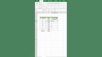 Don’t Find Percentages in Excel the Usual Way! 😲 #ExcelTips #shorts
