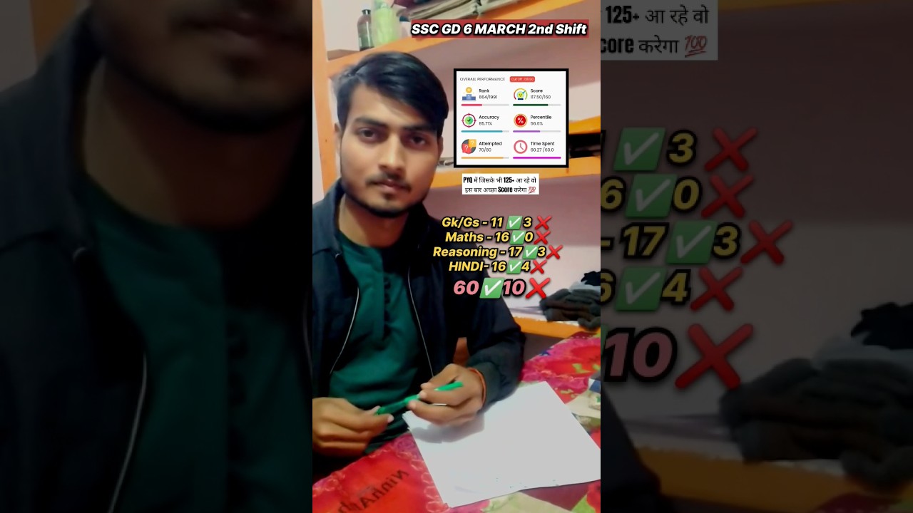 GD Constable Ssc 6 march 2024 Test 😢 | ssc gd 2025 | 