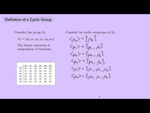Abstract Algebra 1 Definition of a Cyclic Group