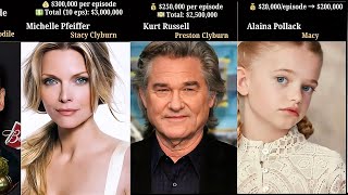 The Madison (2026) Cast Salaries Revealed 💰 | Michelle Pfeiffer, Kurt Russell Pay Per Episode Profile