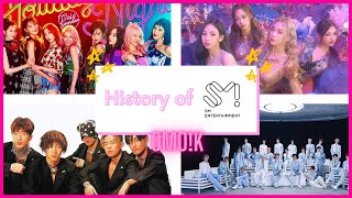 The History Of Sm Entertainmentla Historia De Sm Entertainment
