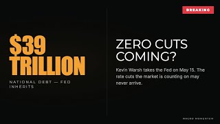 Kevin Warsh Takes the Fed: Zero Cuts Coming and $39T in Debt