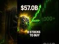 NVIDIA $57B Revenue &amp; Stocks to Buy Today | Nifty, Bank Nifty, Top Mid-Caps 2025 #niftyfifty