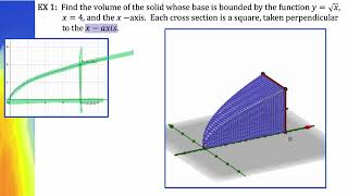 8 5 Volumes by Cross Sections Part 1
