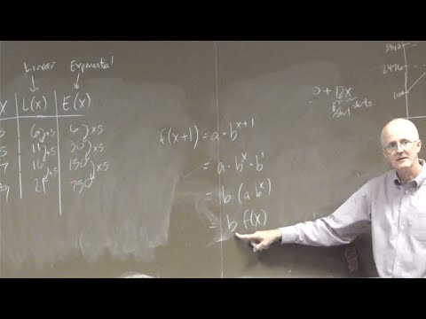 Calculus 1, Lec