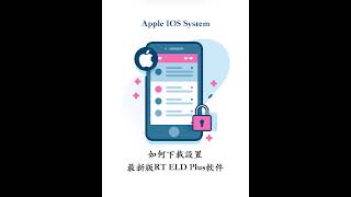 RT ELD Plus軟件 - 下載設置教學 - 蘋果IOS用戶 [RT ELD]