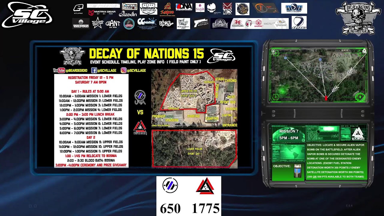Decay of Nations 15 YouTube