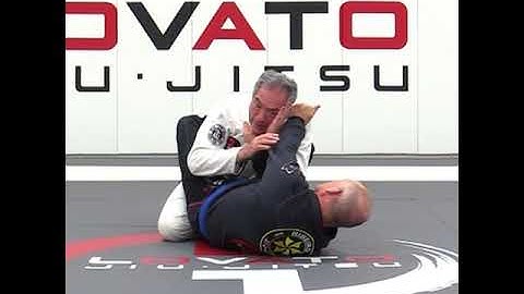 Cross Collar Choke Defense by Rafael Lovato Sr.