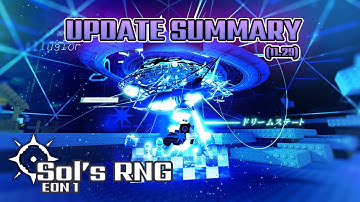 A New Rare Biome Is Coming! (UPDATE SUMMARY)